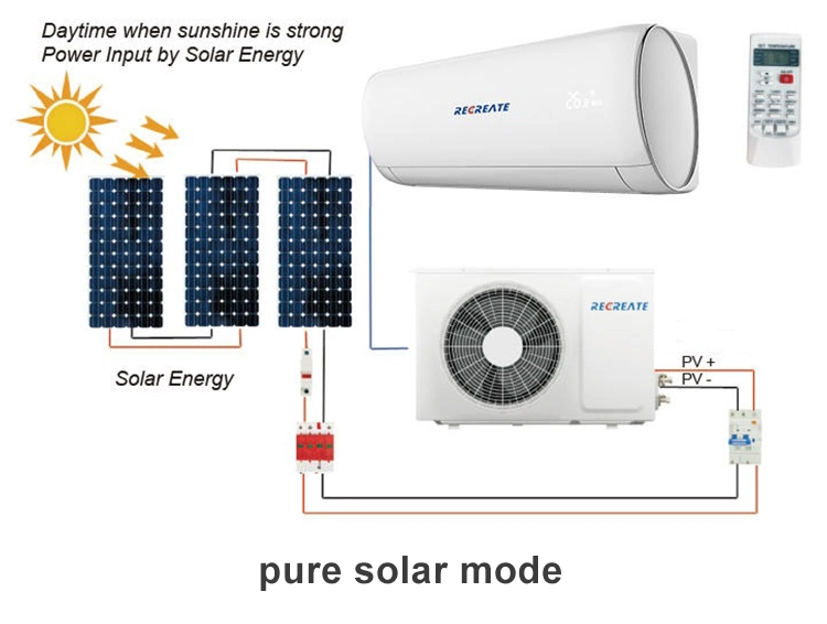 100% 18000BTU Solar Air Conditioner 1.5 T Air Conditioner off Grid Solar Air Conditioner Wall Split Air Conditioner