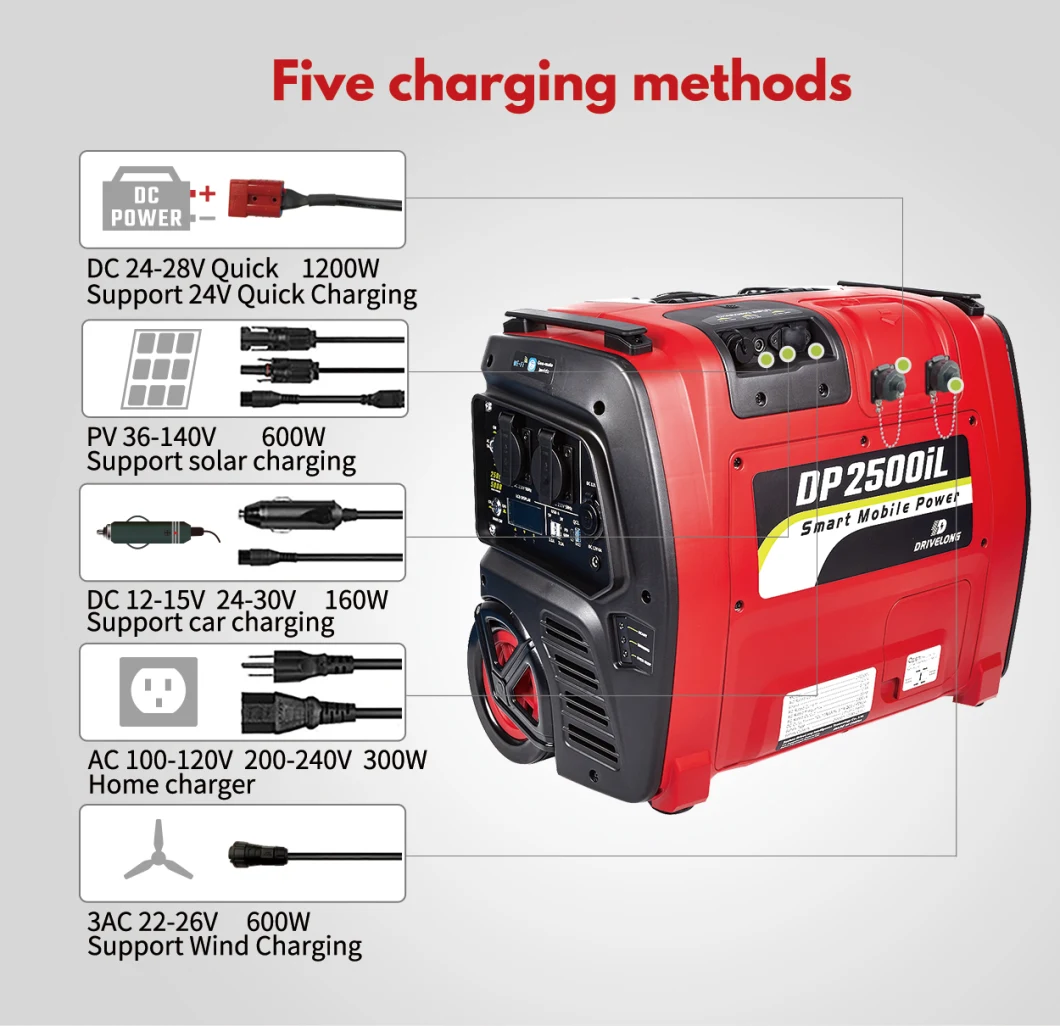 1000W 2000W 3000W Portable Rechargeable Solar Wind Power Station 2kw Portable Power Station with Lithium LiFePO4 Battery