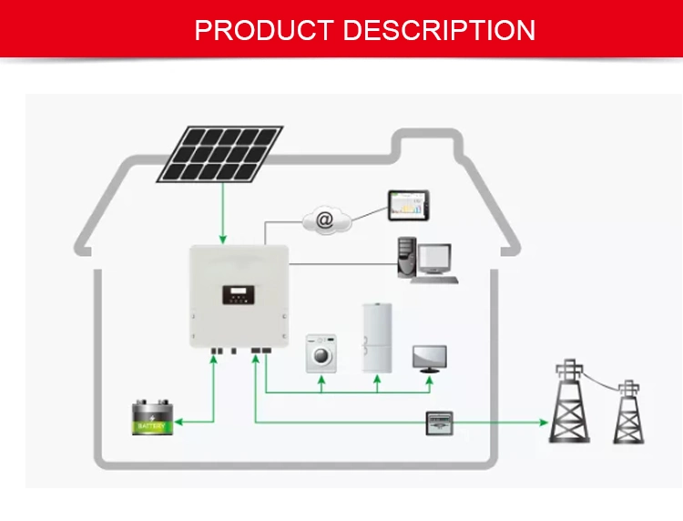 Htonetech 100kw 200kw 300kw 400kw Hybrid Solar System Manufacturers China Silent Diesel Power Generator off-Grid PV Salor Energy System