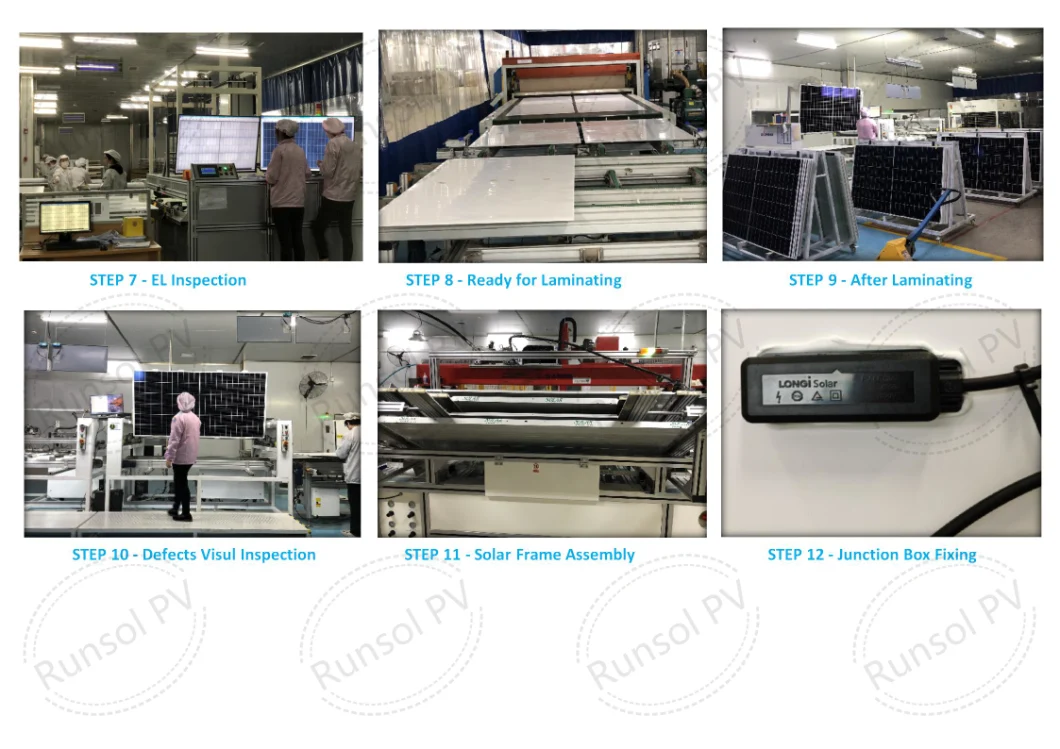 545W Runsol PV Tier1 Solar Energy Panel Power System on Grid off Grid 540W/550W/600W Perc Mono Single Glass TUV Inmetro Mcs SGS Brazil Saudi Italy Germany China