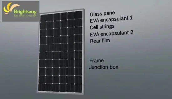 3kw 5kw 10kw 12kw 20kw Solar Panel Hybrid Power System with Lithium Battery Gel Battery Energy Storage